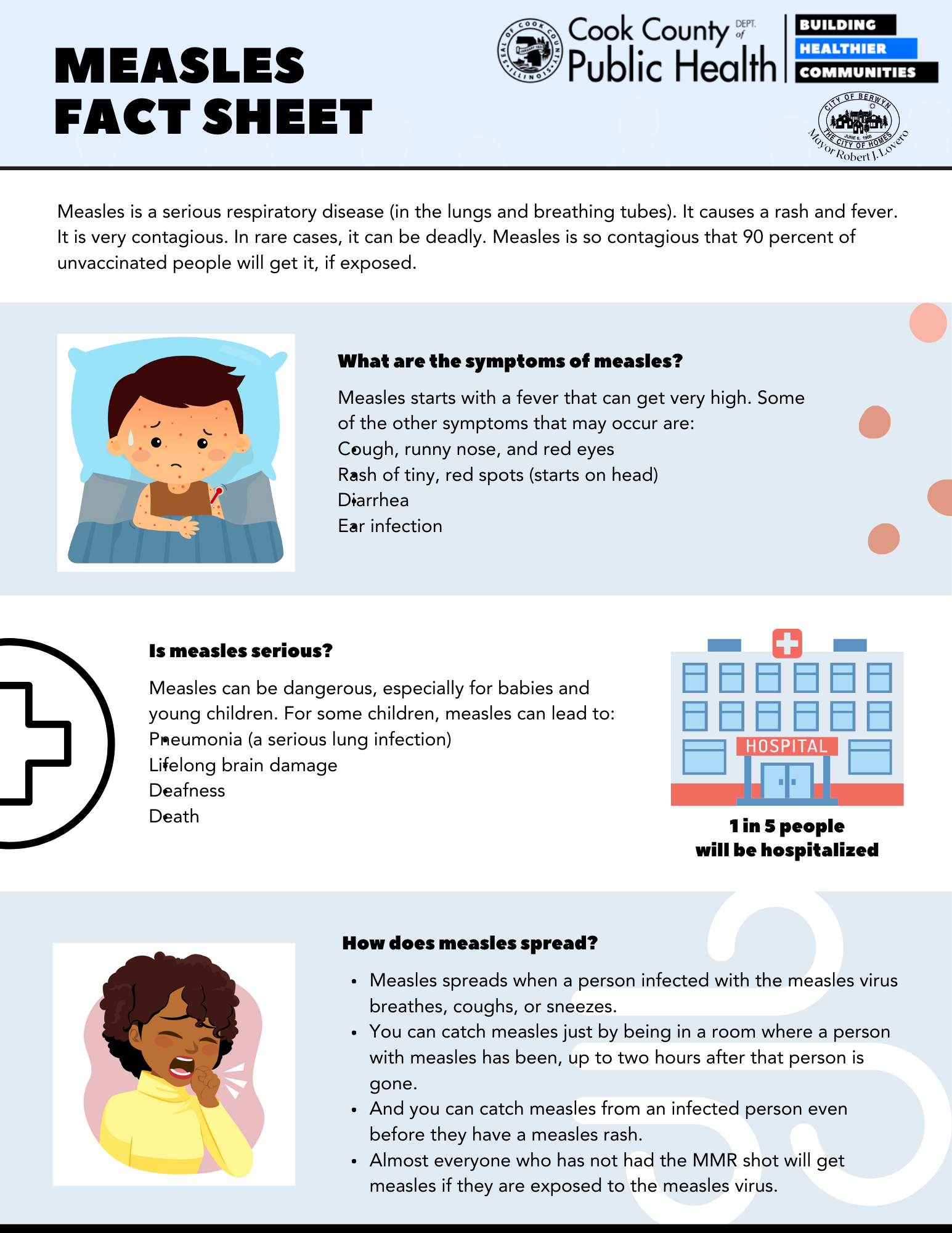 Measles Fact Sheet Page 1