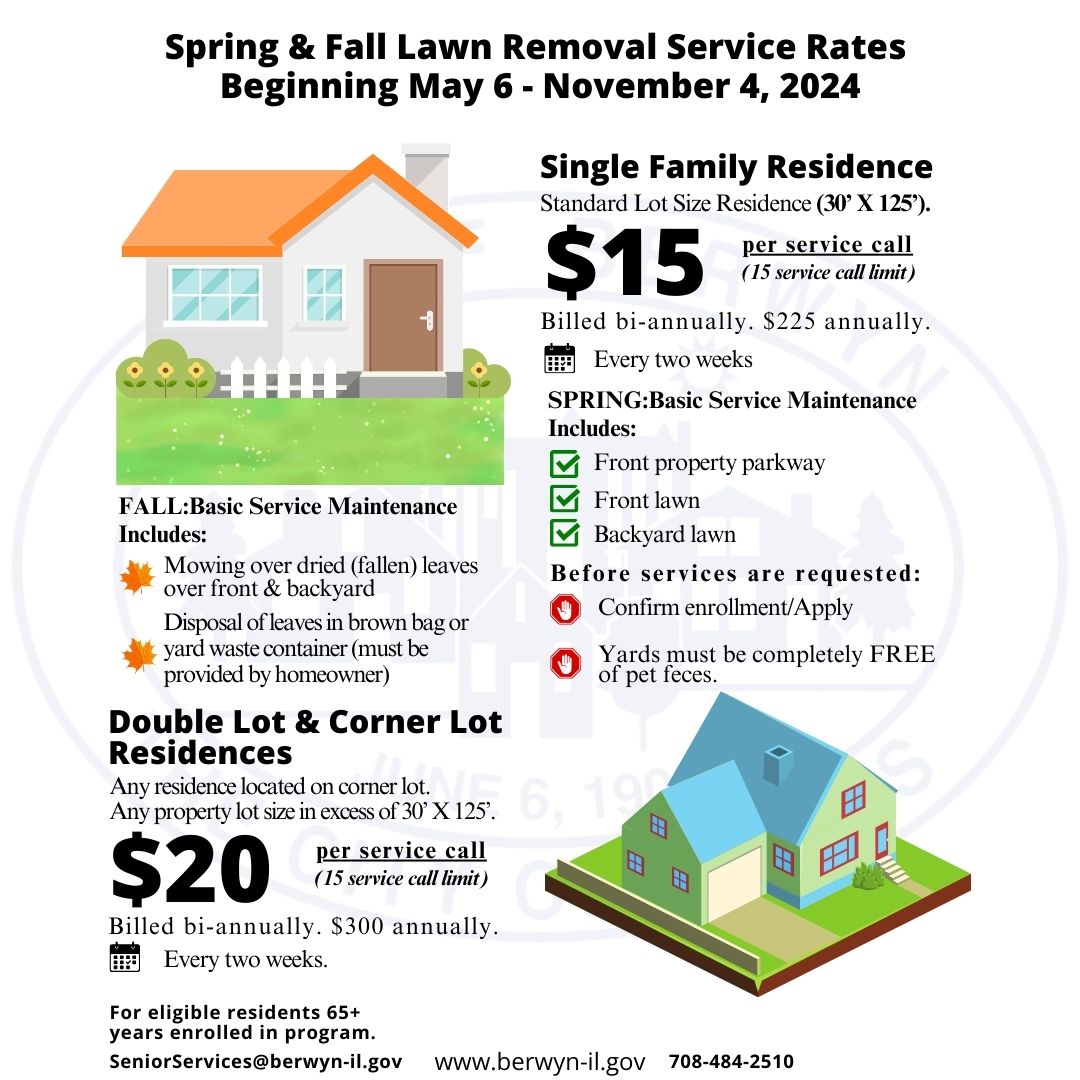 Lawn and Yard Service Program Rate Adjustment Info