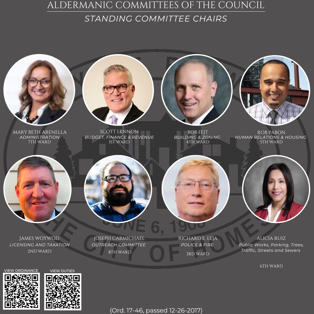 Aldermanic Committees of the Council 2022