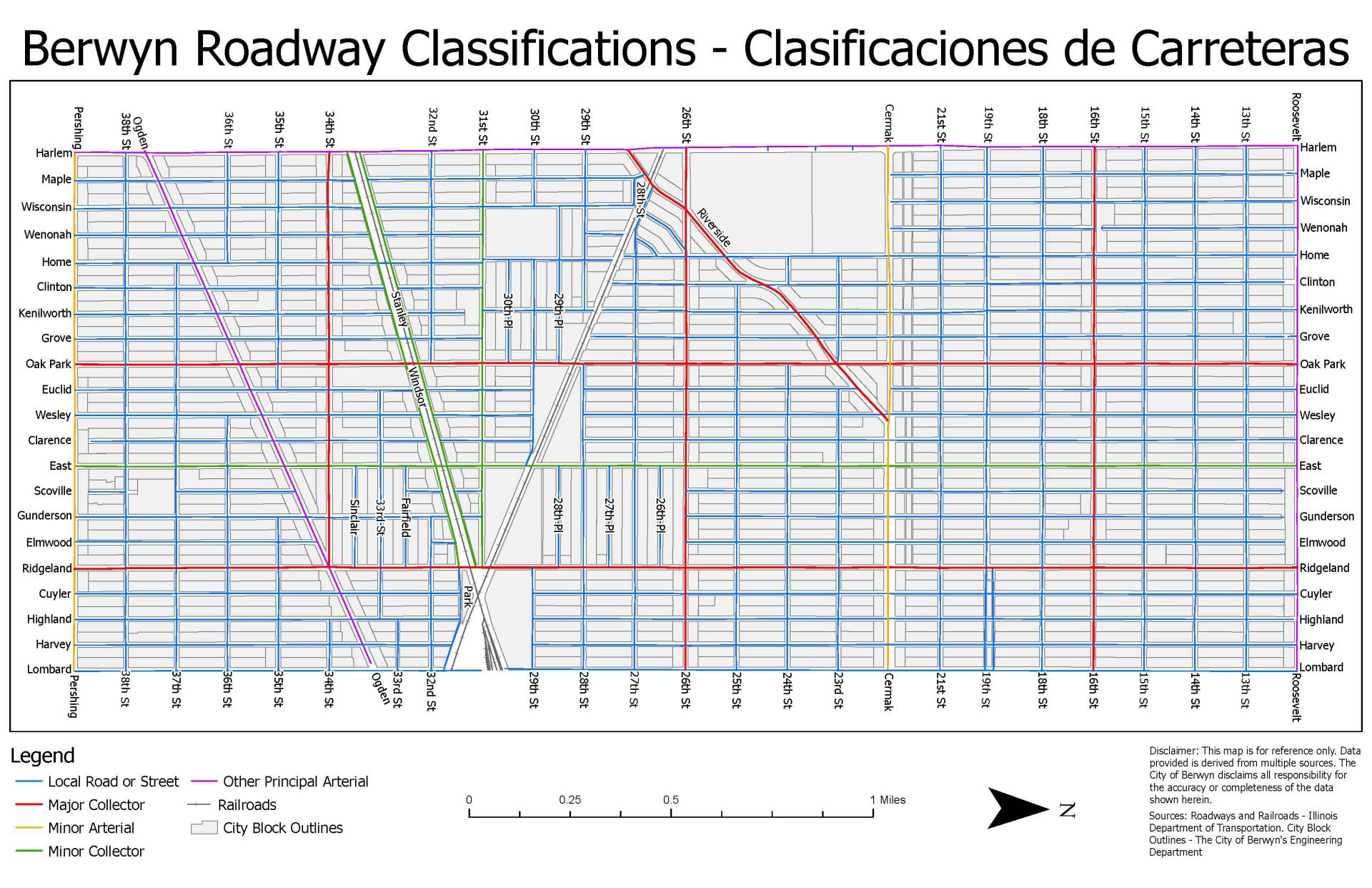 Roadway Classifications